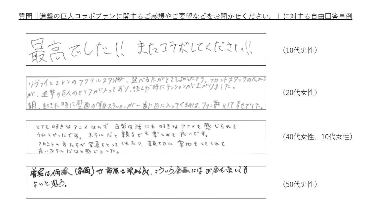 お客様のお声(アンケート自由記述)