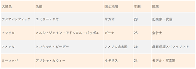 34mDVT0frjNmwDPvUoU0.png?w=940&h=940