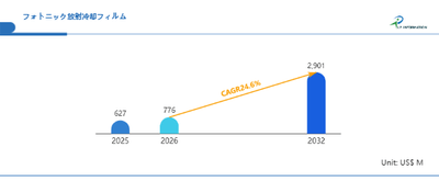 3581fzbLenWZLoyapecE.png?w=940&h=940