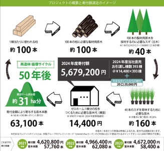 36ZCoGOCDColJeJBr5MH.jpg?w=940&h=940