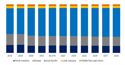 36bOP099QoTkIEKPZpYm.png?w=940&h=940