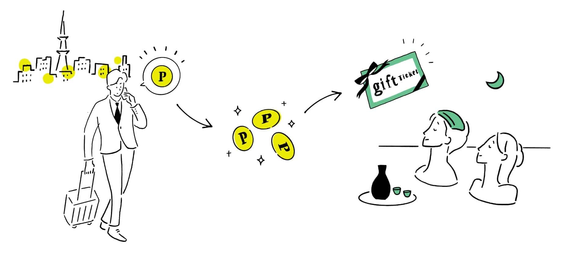 【OMO】～星野リゾート初のプログラム～　予約時の宿泊代に応じてポイントが貯まる「OMO(おも)ポイント」開始｜開始日：2022年4月13日