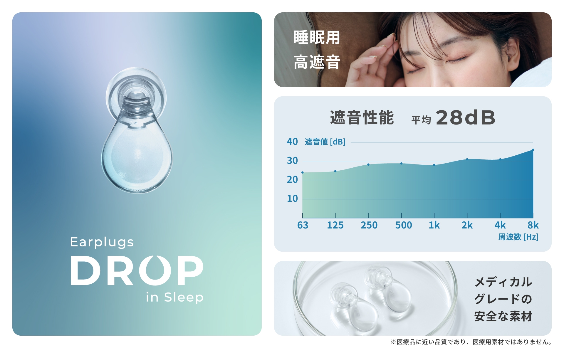 EP-D10_性能説明1