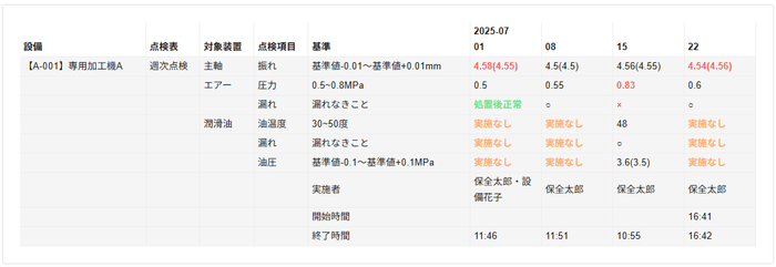 点検履歴結果の画面例