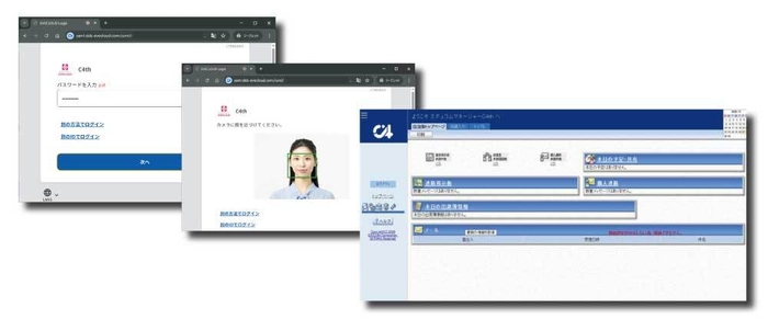EVECLOUDの多要素認証でC4thの認証強化