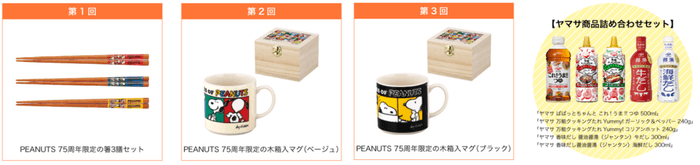 どっちを食べてみたい？キャンペーン賞品