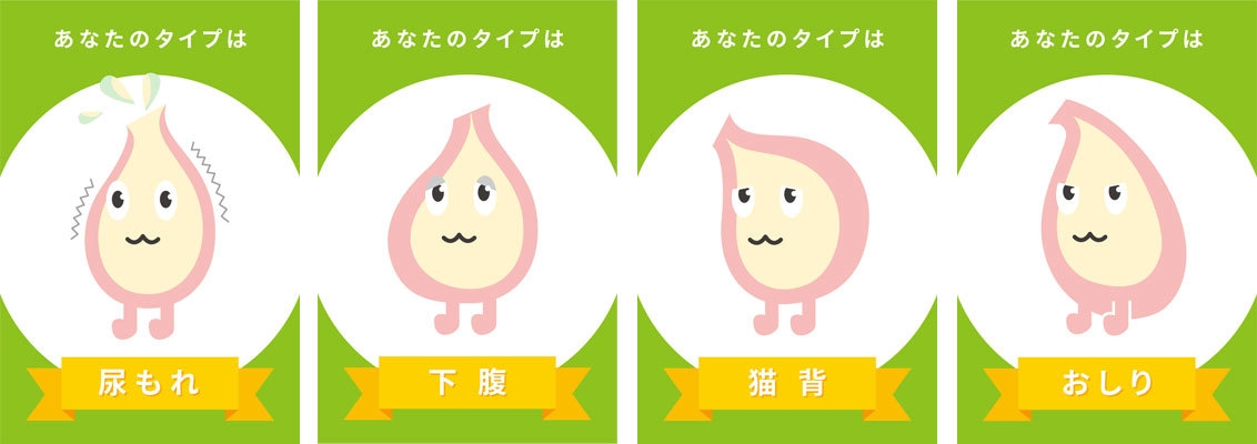 キュット診断の結果は?