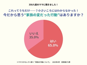 「うちの家族、ちょっと変？」大人になって気づいた“わが家の不思議なルール”についてママスタセレクトが調査【ママスタアンケート】