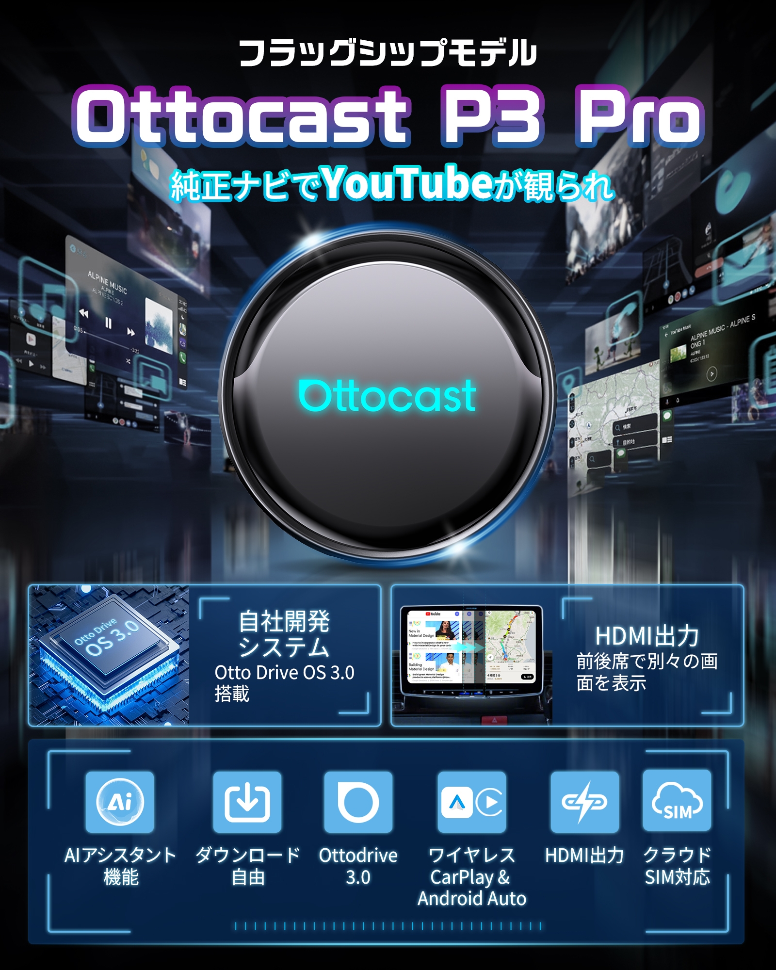 楽天スーパーSALE」限定公開キャンペーン 対象商品 OttoAibox P3 Pro
