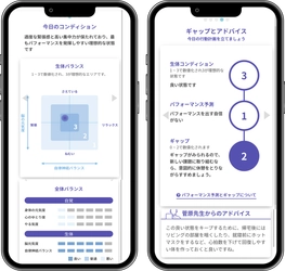 「自身が感じる体調」と 「生体データ分析による体調コンディション」 　そのギャップから今日の行動計画をアドバイスする 「マインドスケール・メソッド」を4月にリリース！ ストレスチェックとのセット提供も！