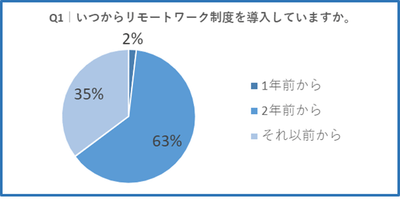 3D4LHlacpGmfT4JlRe5j.png?w=940&h=940