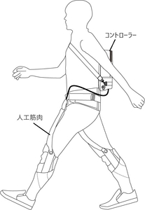 3EG4v9clrbzd4iiAKH6t.jpg?w=940&h=940