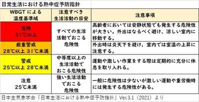 3FmaPhfzEhJNWgCt6eNK.jpg?w=940&h=940