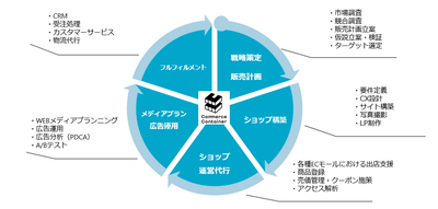 3GviyDGAiA0wzCj4DicT.png?w=940&h=940