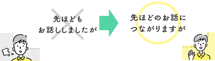 言葉の選び方①