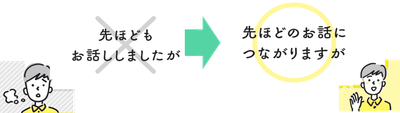 言葉の選び方①