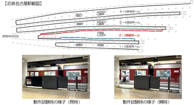 近鉄名古屋駅３番線大開口ホーム柵を２０２５年１２月２０日（土）初列車から使用開始