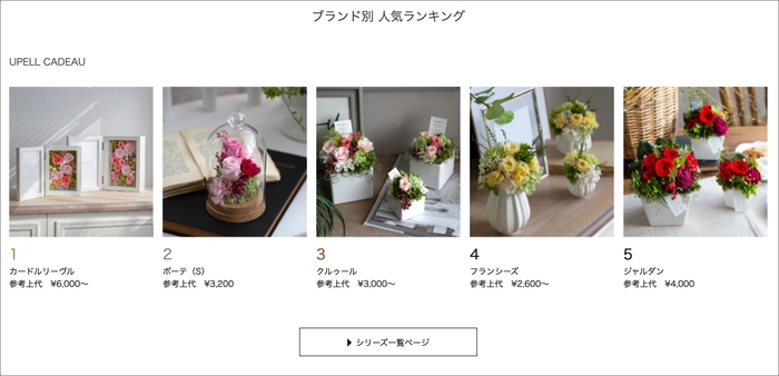 売れ筋商品をキャッチできるランキング機能