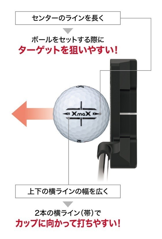 NEW「スリクソン XmaX（エックスマックス）」新発売 | 住友ゴム工業