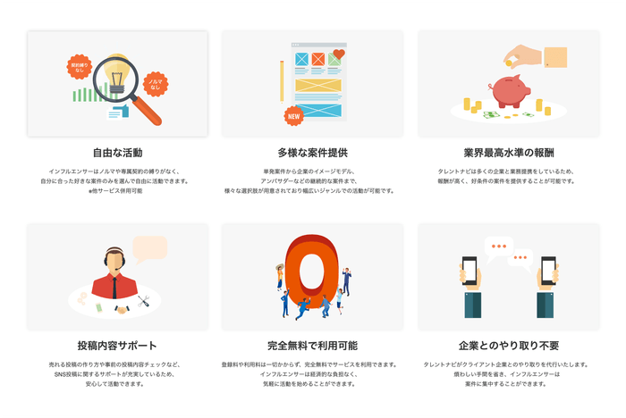 「TALENT NAVI」が選ばれる理由