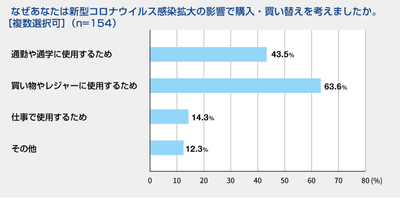 3IsRKMMCx2Ym0L5BhQBo.png?w=940&h=940