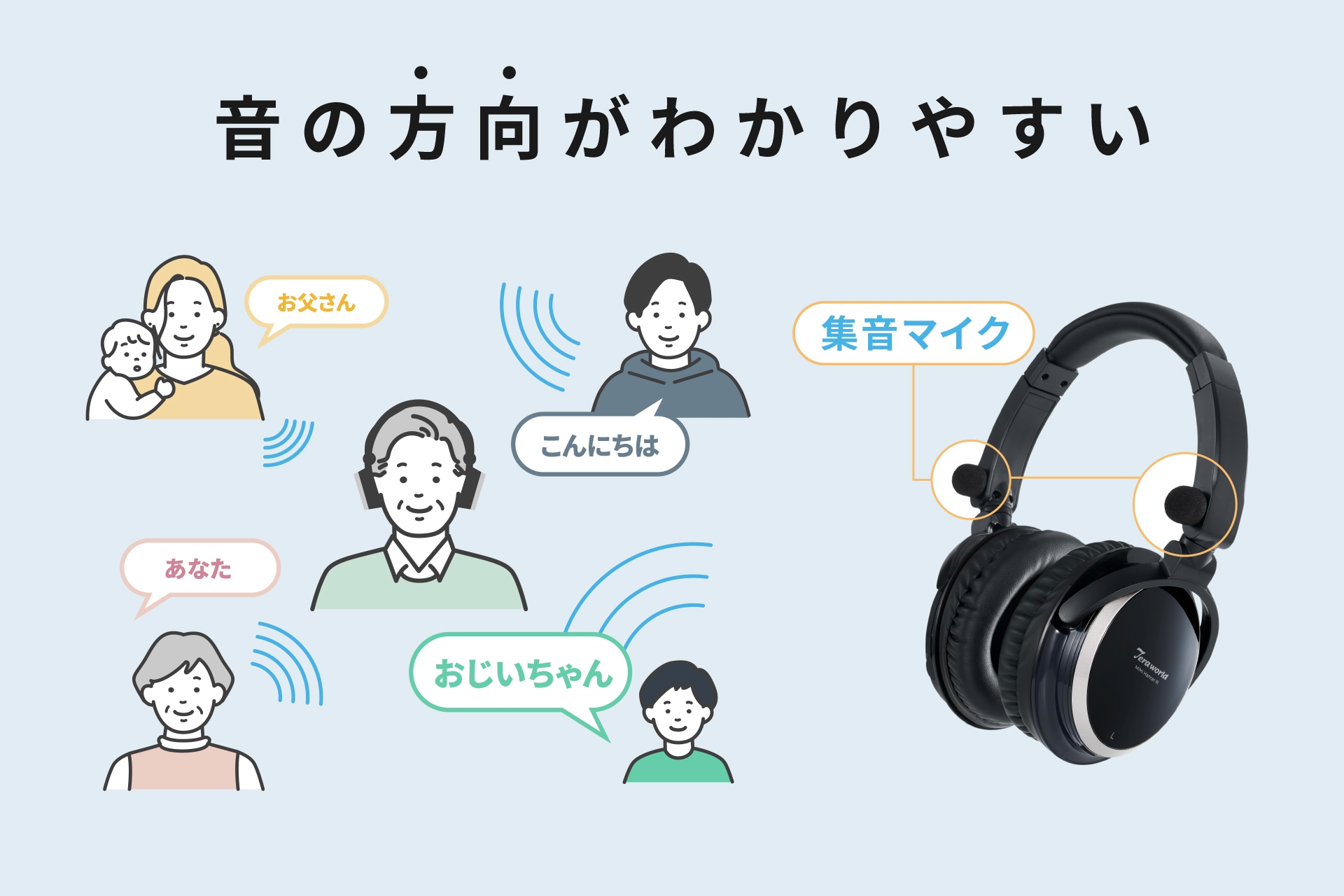 MiMi Hancer III_高性能マイク説明