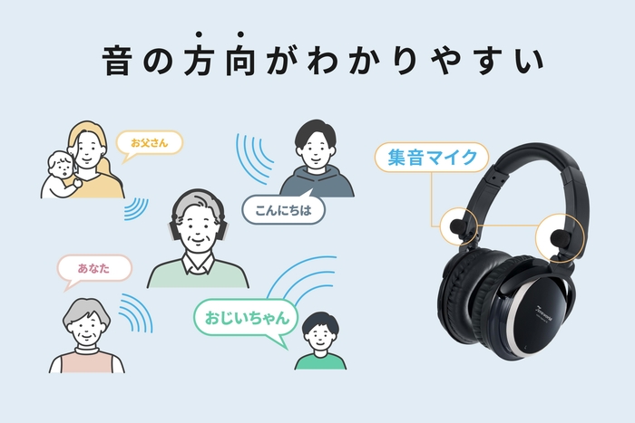 MiMi Hancer III_高性能マイク説明