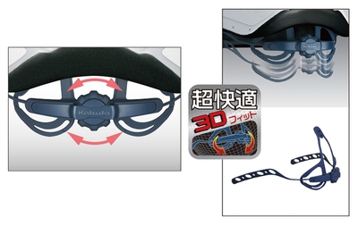 新設計「3Dフィットアジャスター」