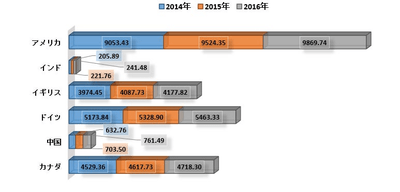3KEC8srLtkLaPf3dAvp6.png?w=940&h=940