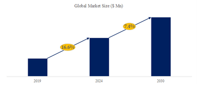 3KWhNh3E9GOVcjVDjJwD.png?w=940&h=940
