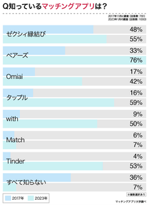 3NZoYYqM4HvdA0eE9lZ7.png?w=940&h=940