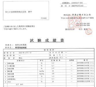 作物（野菜）残渣堆肥の分析