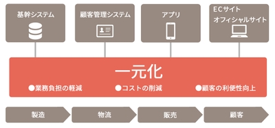 3O1AMahwe0a4Nh6pJCei.jpg?w=940&h=940