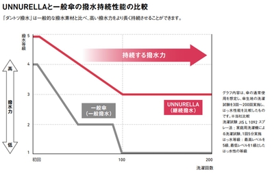 3OaG6Q7HfXRo50wuVruo.jpg?w=940&h=940