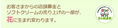 花の輪運動販促物