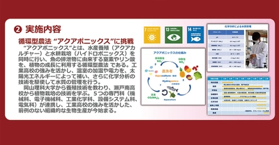 【岡山理科大学・東岡山工業高等学校】高校生が好適環境水でアクアポニックスに挑戦