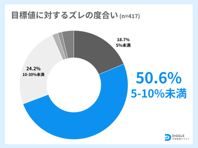 3T5BwNMsXXcFNMdyyciP.png?w=940&h=940