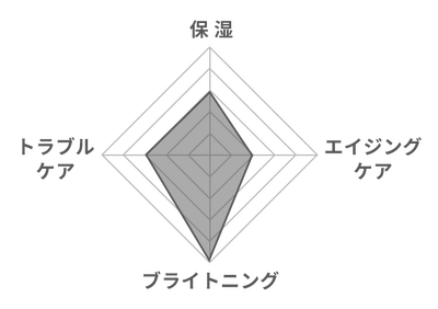 3UiC7LB57qhZUTfAl233.gif?w=940&h=940