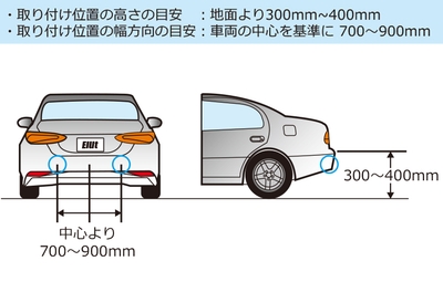 3VTTHbBBNiVkoKTRAwep.jpg?w=940&h=940