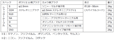 3VX1FXtidIM5iw5ZeUvD.png?w=940&h=940