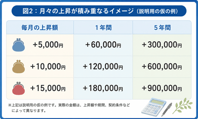 3W4waK075X6CqOUhfc2a.png?w=940&h=940