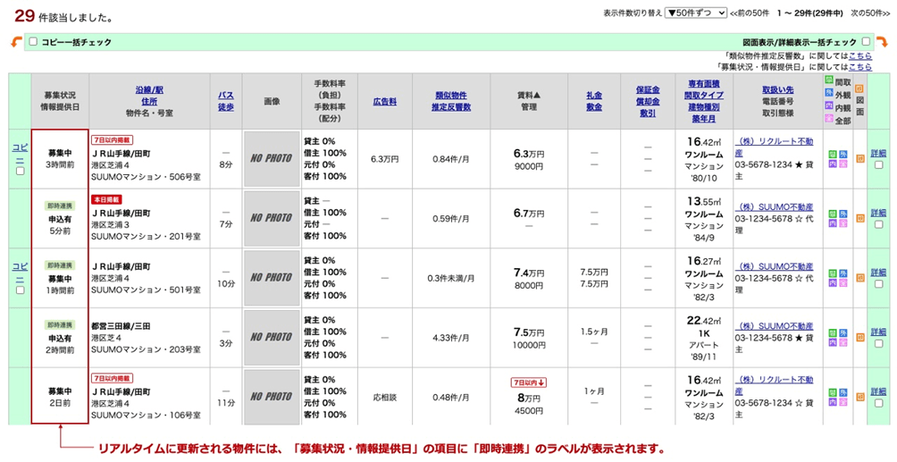 画像は株式会社リクルートのプレスリリースより引用