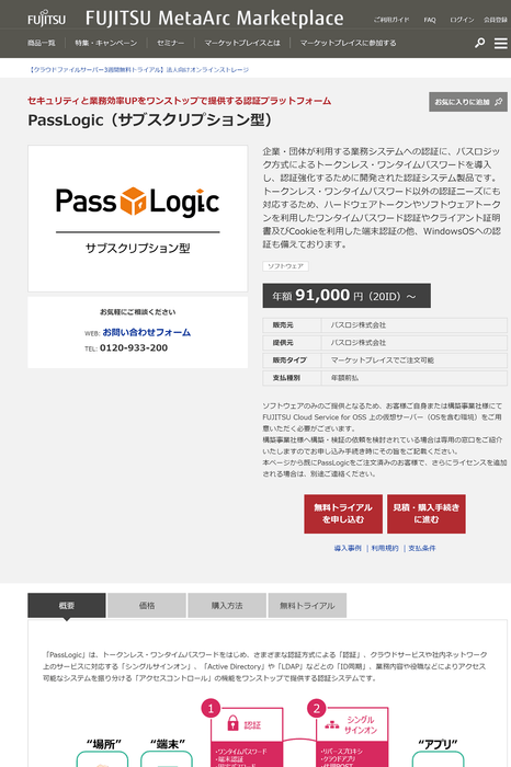 FUJITSU MetaArc Marketplace内PassLogicページ