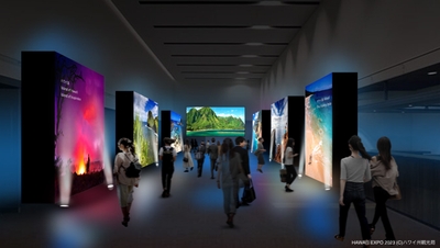 入口から会場までのホワイエには、ハワイ6島の世界観を演出（イメージ）