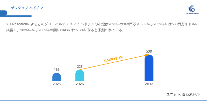 11年間の公務員生活を辞め、352日間・36カ国の世界一周へ。人生を変えた旅の記録を映画化、東京・日暮里で上映