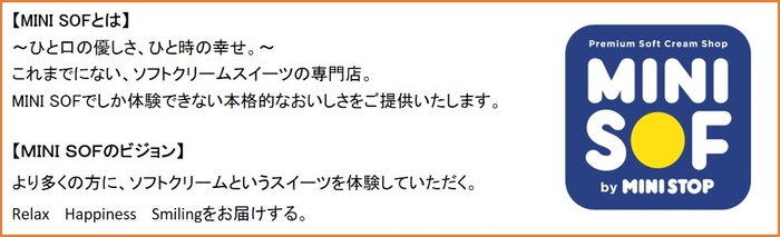 MINI SOF コンセプト