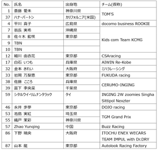 3Zlm4gj3rclFsRqfoXav.jpg?w=940&h=940