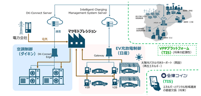 3cBtGu2NzQIyP4GPOmF8.png?w=940&h=940