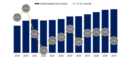 上記データはYHResearch社のレポートに基づくものです： グローバルロープウェイ用スチールワイヤーロープのトップ会社の市場シェアおよびランキング 2025
