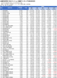 3gY83PGpKlDruQlpqtFw.png?w=940&h=940